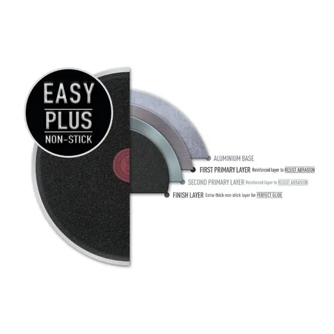 tefal-simplicity-cookware-range