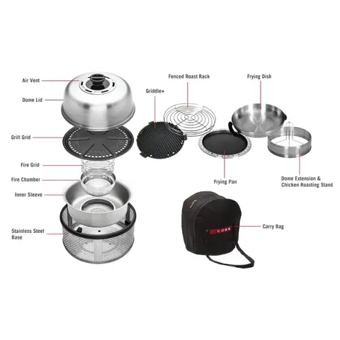 LK's COBB Kitchen-In-A-Box Set