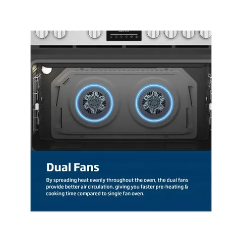Beko 90cm Twin Fan Gas Electric Cooker BGTW11225EX Fans
