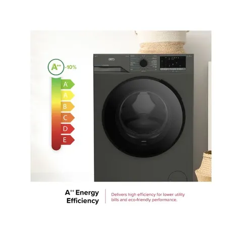 Defy 12kg SteamCure Front Loader Washing Machine DAW398 Rating