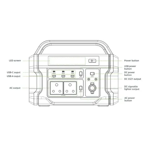 Gizzu Challenger PRO 1120Wh Power Station