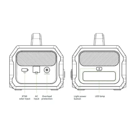 Gizzu Challenger PRO 1120Wh UPS