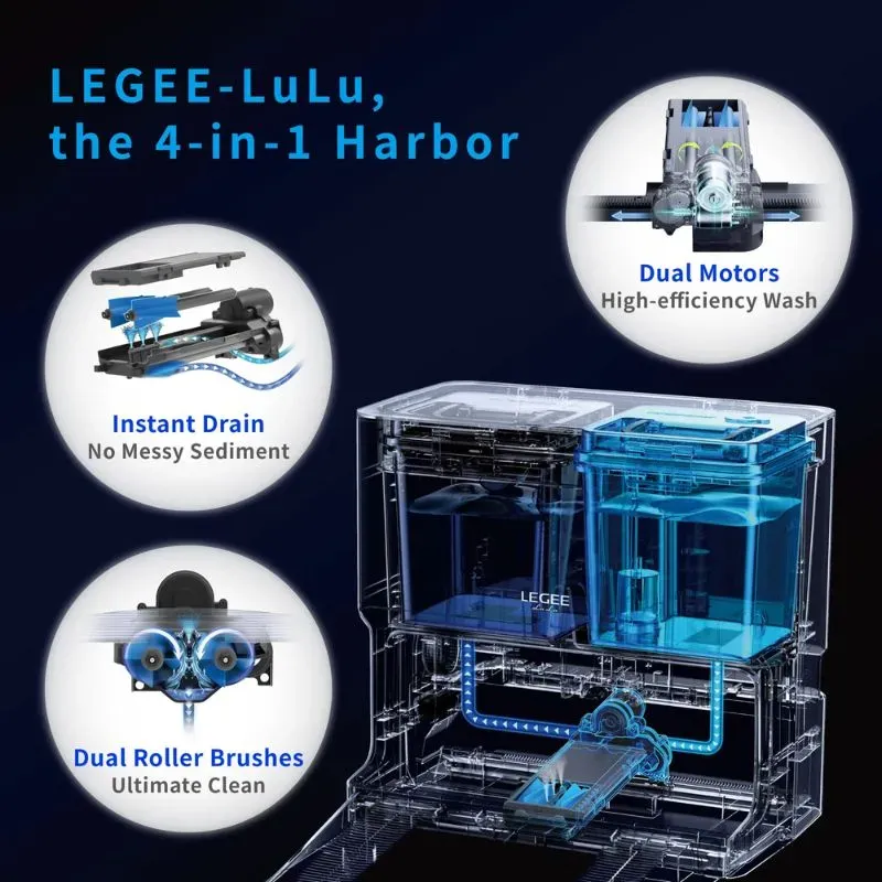 Solenco Hobot Legee Lulu D8 Charging And Cleaning Station