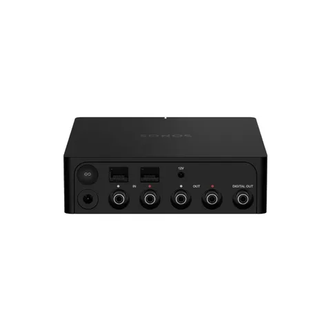 Sonos Black Port Connections